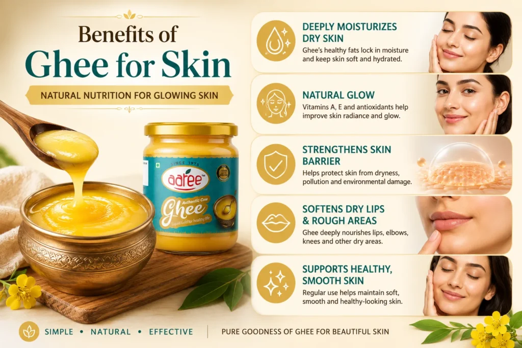 Benefits of ghee for skin including hydration and natural glow